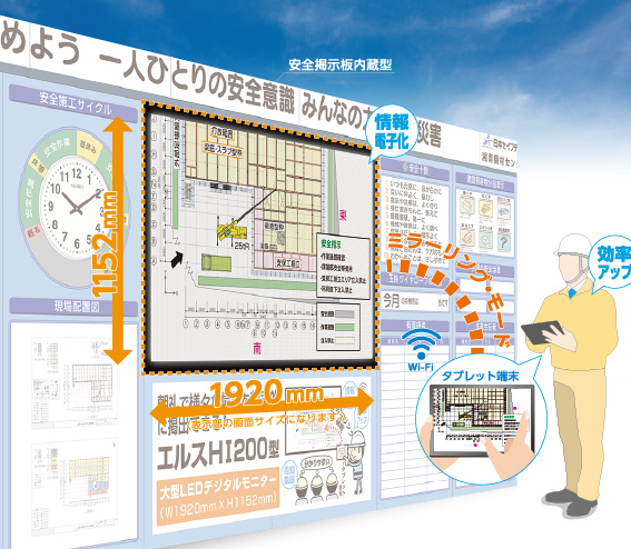 エルス HI200型